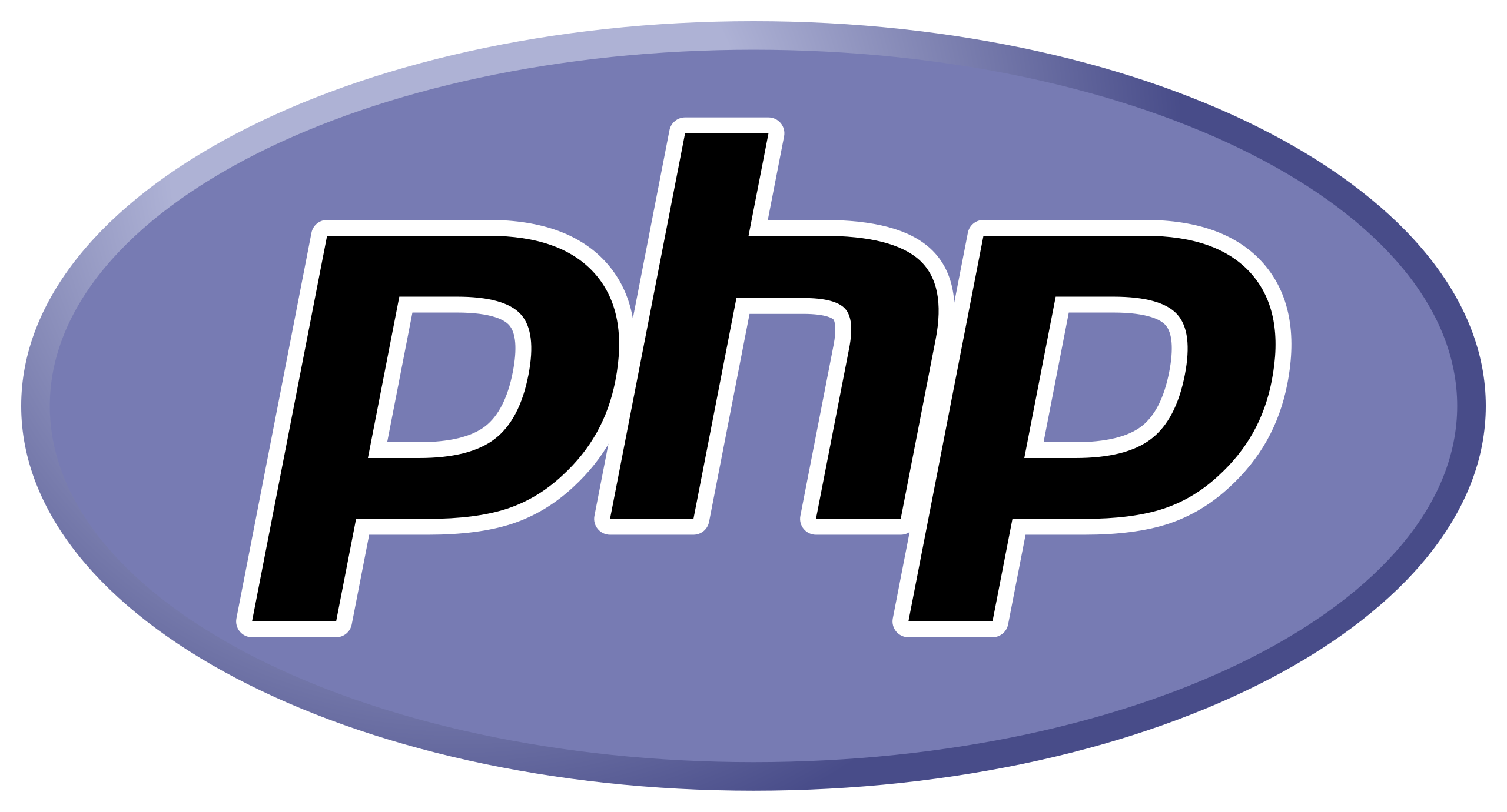 PHP Scripts